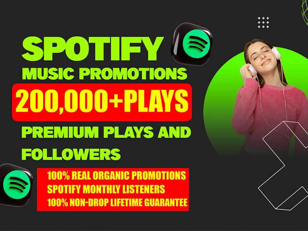 Organic Spotify Plays